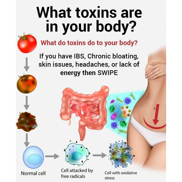 Which toxins do you have and what are they doing???
